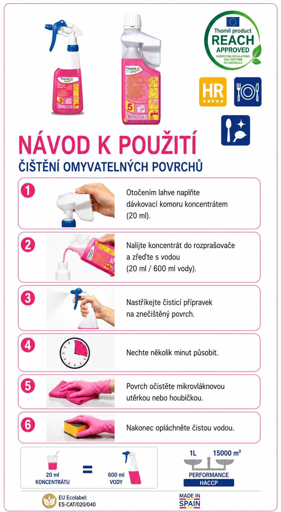 finalka dose 5